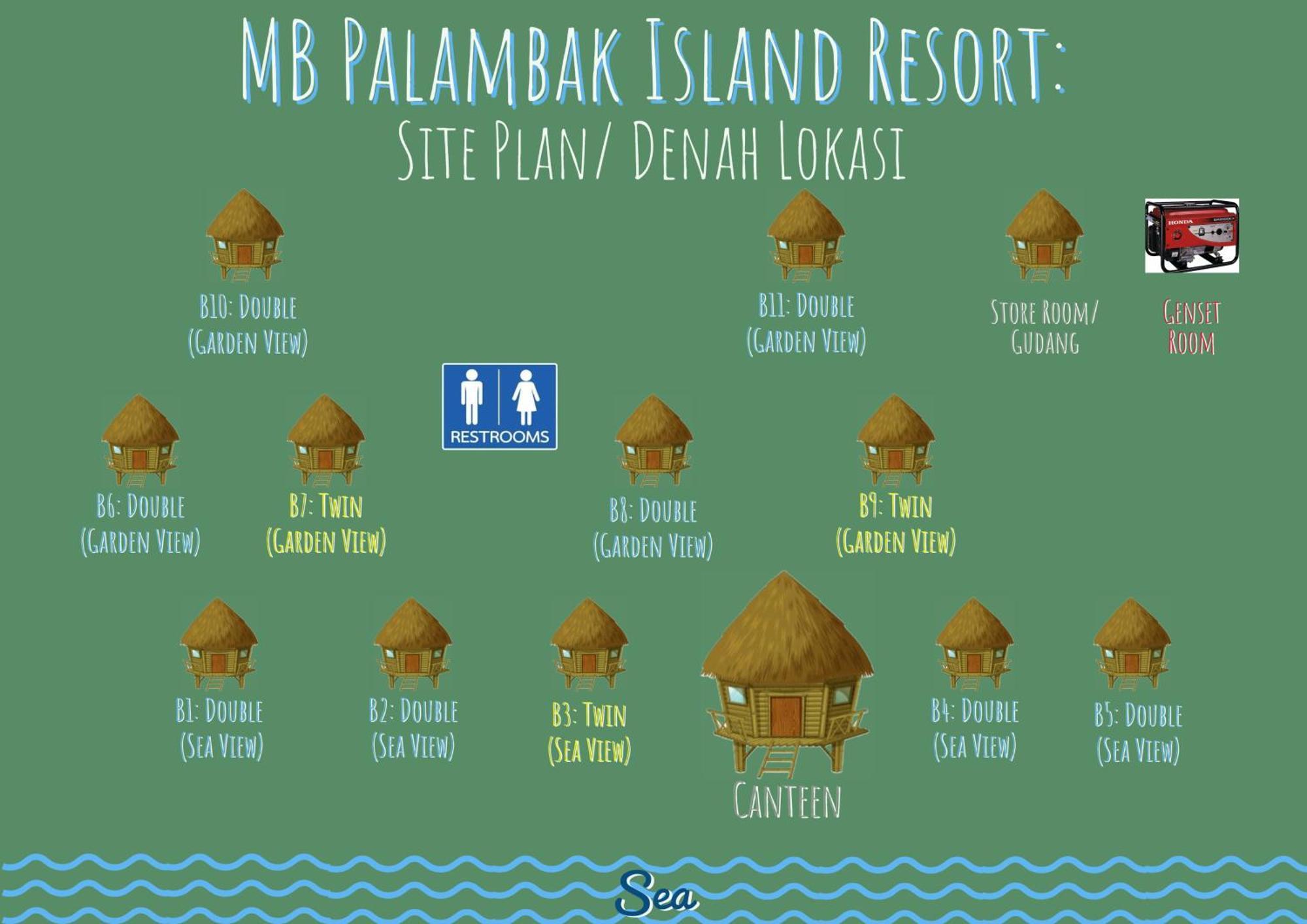 Mb Palambak Island Resort Pulau Banyak Aceh Singkil Pulau Palambakbesar Ngoại thất bức ảnh